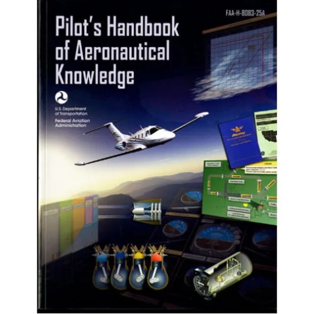 Pilot’s Handbook Of Aeronautical Knowledge